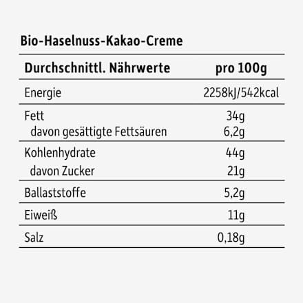Kindersnack Brotaufstrich Haselnuss-Kakao-Creme Datteln, ab 3 Jahren Freche Freunde