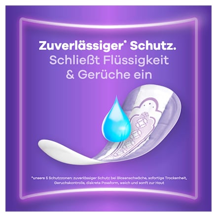 discreet Einlagen Inkontinenz Small Plus Big Pack always