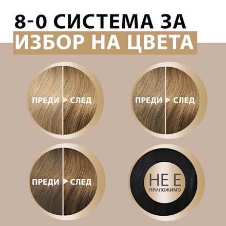 Боя за коса Creme Supreme - Nr. 8-0 Естествено русо Schwarzkopf CREME SUPREME