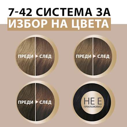 Боя за коса Creme Supreme - Nr. 7-42 Телесно русо Schwarzkopf CREME SUPREME