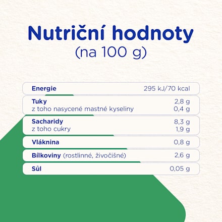 příkrm v sáčku Zelenina s kuřetem a rýži Sunar