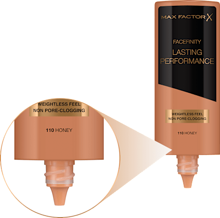 PODKŁAD LASTING PERFORMANCE 110  MAX FACTOR