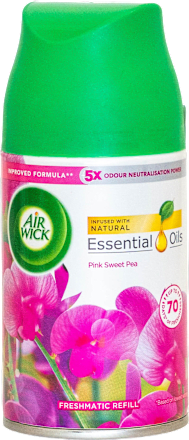Odorizant rezervă Pink Sweet Tea AIR WICK