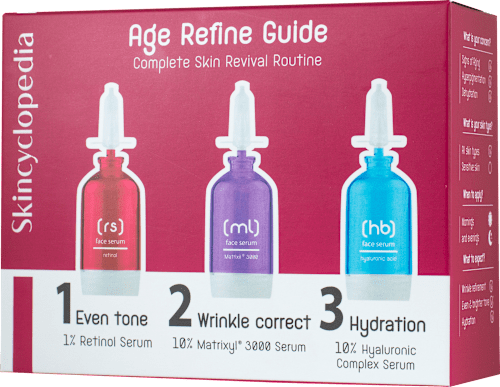 Комплект серуми Age Refine Guide(3x15ml) Skincyclopedia