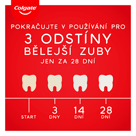 Max White zubní pasta Ultra Fresh Pearls Colgate