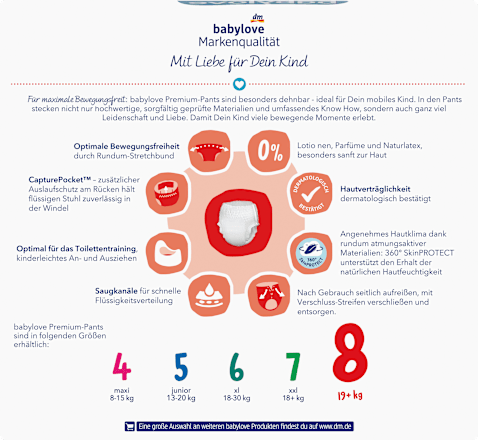 Baby Pants Gr. 8 (19+ kg) Monatspack  babylove