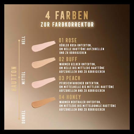 Concealer Miracle Pure Eye Enhancer 03 Peach MAX FACTOR