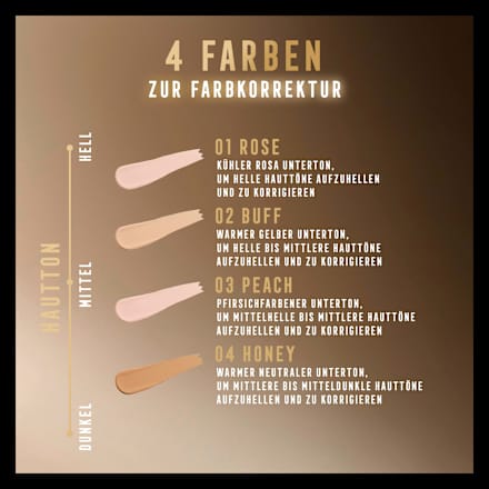 Concealer Miracle Pure Eye Enhancer 01 Rose MAX FACTOR