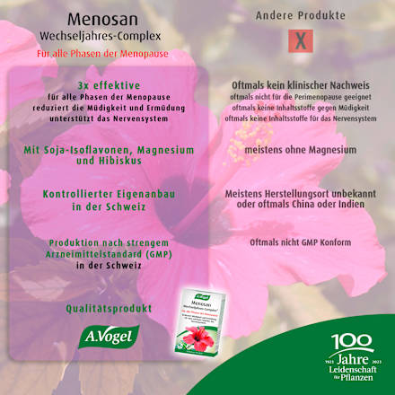 Menosan Wechseljahres-Complex Tabletten A.Vogel
