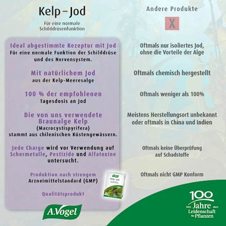 Kelp - Jod Meeresalgen-Tabletten A.Vogel