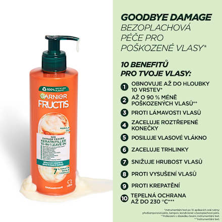 krém na vlasy bez oplachování SOS Repair GARNIER FRUCTIS