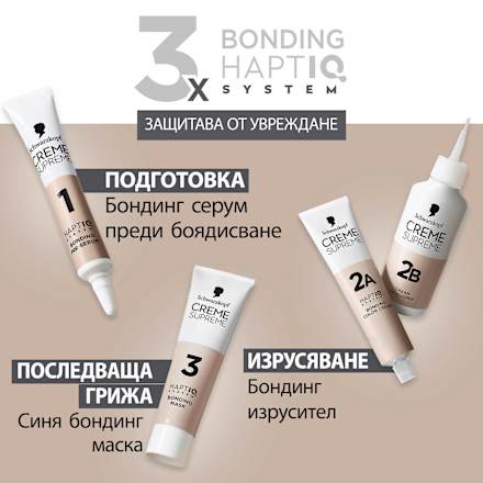 Боя за коса Creme Supreme - Nr. L1++ Екстремен Изрусител Плюс Schwarzkopf CREME SUPREME