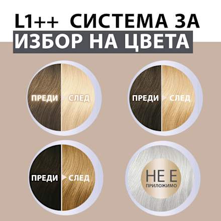 Боя за коса Creme Supreme - Nr. L1++ Екстремен Изрусител Плюс Schwarzkopf CREME SUPREME