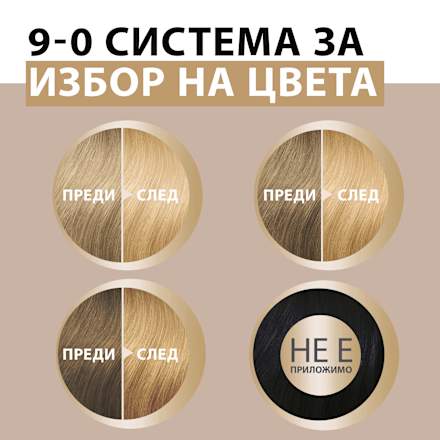 Боя за коса Creme Supreme - Nr. 9-0  Естествено светло русо Schwarzkopf CREME SUPREME