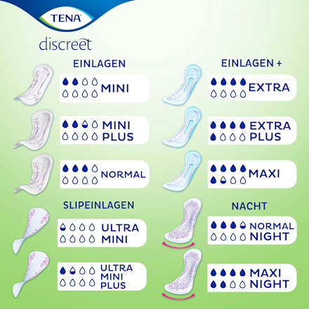 discreet Slipeinlagen Inkontinenz Ultra Mini Plus TENA