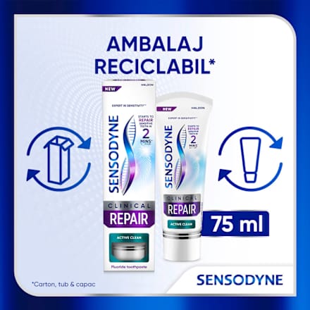 Pasta de dinți Clinical Repair SENSODYNE