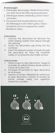 Difuzor parfum cameră Pure Amazon MORI