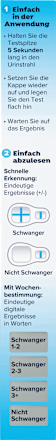 Schwangerschaftstest Double Check Clearblue
