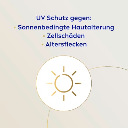 Anti Age Gesichtscreme Vital Soja LSF 30 NIVEA