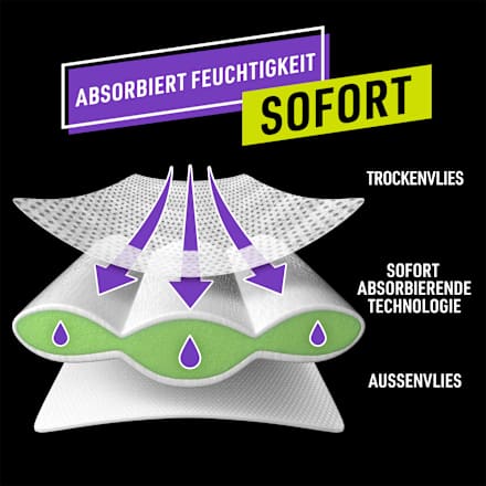 Pyjama Pants Mädchen 4-7 Jahre, Monatsbox Ninjamas