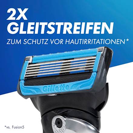 Rasierklingen, ProShield Chill Gillette
