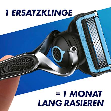 Rasierklingen, ProShield Chill Gillette
