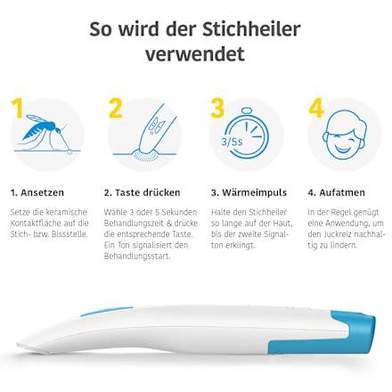 Elektronischer Stichheiler bite away