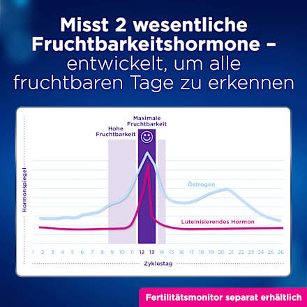 Teststäbchen für Fertilitätmonitor  Clearblue