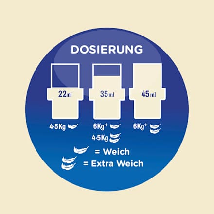 Weichspüler Vanille & Orchidee 59WL Softlan