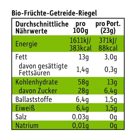 Fruchtriegel mit Getreide Banane, Rote Traube & Aronia ab 1 Jahr, (4x23 g) Freche Freunde