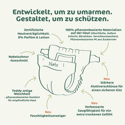 Windeln BioEmbrace Gr. 1 (2-5 kg) Naty