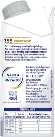 Mleko początkowe Optipro Plus HMO 1  Nestlé NAN