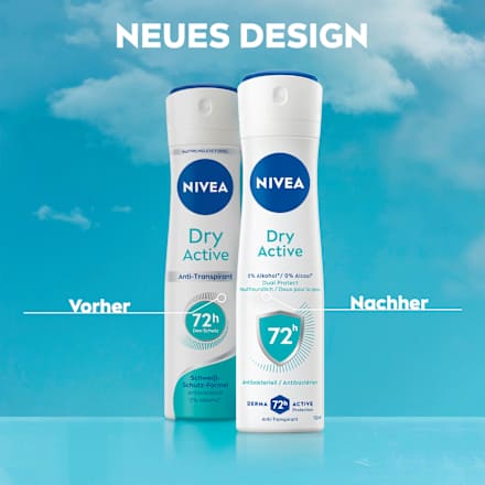 Antitranspirant Deospray Dry Active NIVEA