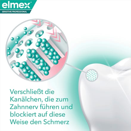 Mundspülung Sensitive Professional elmex