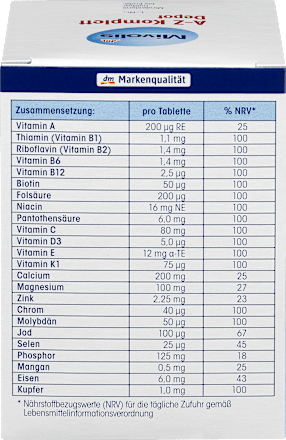 Kompleks witamin i minerałów A-Z w tabletkach depot Mivolis