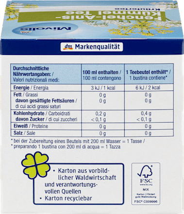Gyógynövénytea édeskömény-ánizs-kömény Mivolis