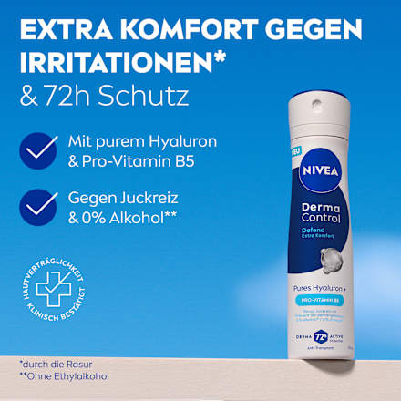 Antitranspirant Deospray Derma Control Defend NIVEA