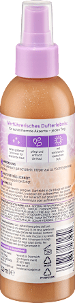 Bodyspray Schimmer Summer Island Balea