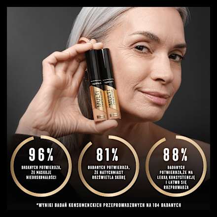 Korektor Facefinity Multiperfector Concealer 2 MAX FACTOR