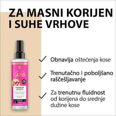 Supreme Length Express regenerator za kosu u spreju Schwarzkopf GLISS