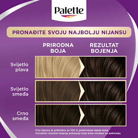 Boja za kosu – 3 - 0 tamnosmeđa Palette INTENSIVE COLOR CREME