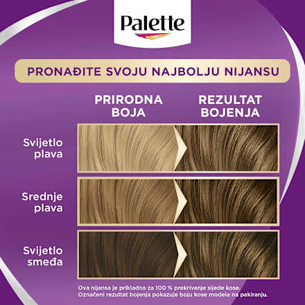 Boja za kosu – 7 - 0 srednje plava Palette INTENSIVE COLOR CREME