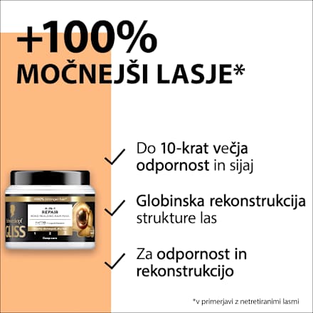 Maska za lase Repair 4 v 1 Schwarzkopf GLISS