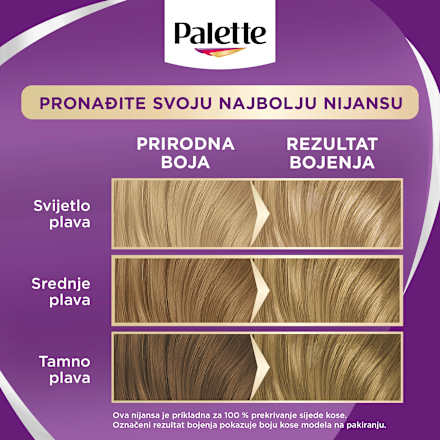 Boja za kosu –  8 - 0 svijetloplava Palette INTENSIVE COLOR CREME