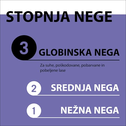 Vijolični šampon Blonde Hair Perfector Schwarzkopf GLISS