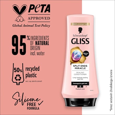Balzam za lase Split Ends Miracle!  Schwarzkopf GLISS