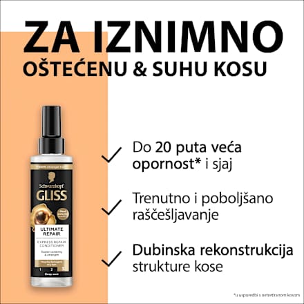 Ultimate Repair Express regenerator za kosu u spreju Schwarzkopf GLISS
