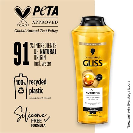 Šampon Oil Nutritive Schwarzkopf GLISS