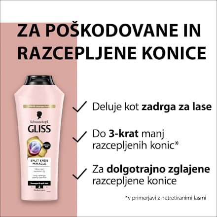Šampon Split Ends Miracle Schwarzkopf GLISS