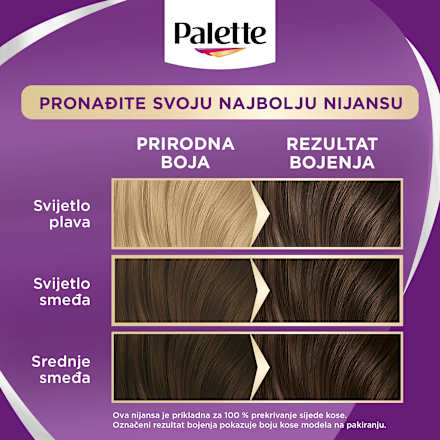 Boja za kosu – 5 - 0 svijetlosmeđa Palette INTENSIVE COLOR CREME
